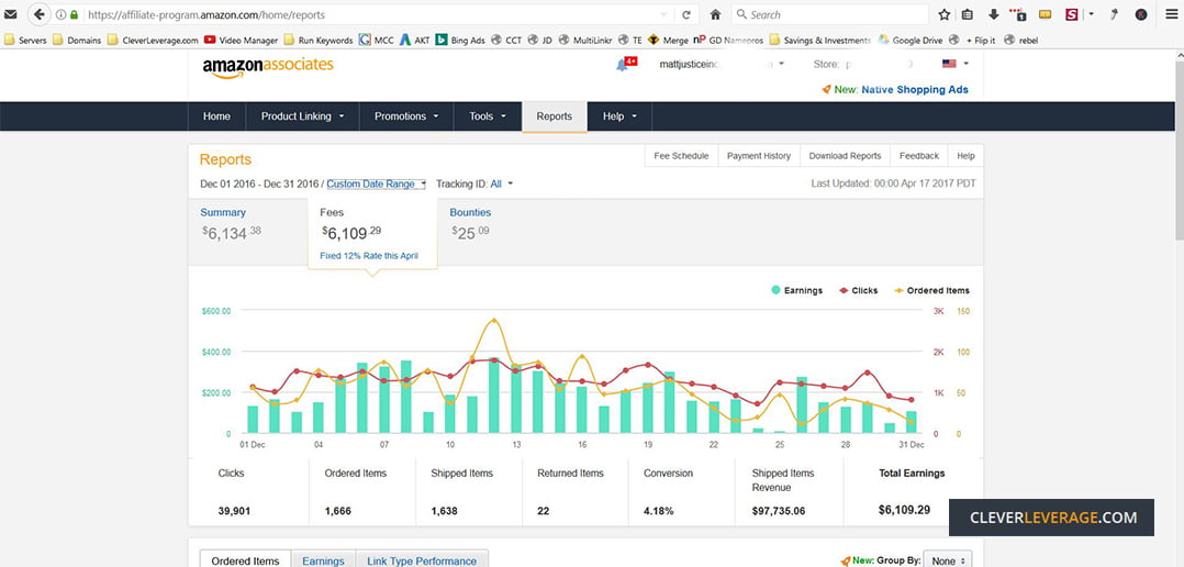 The 25 Best Affiliate Marketing Companies in 2019